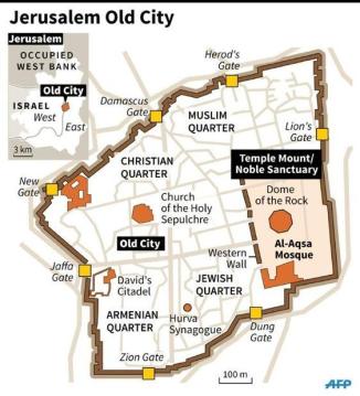 map-of-old-jerusalem